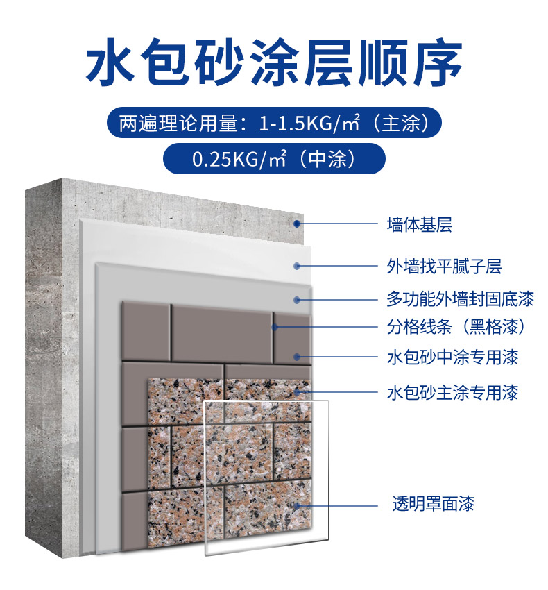 安博体育手机版官方网站入口(й)ҳ