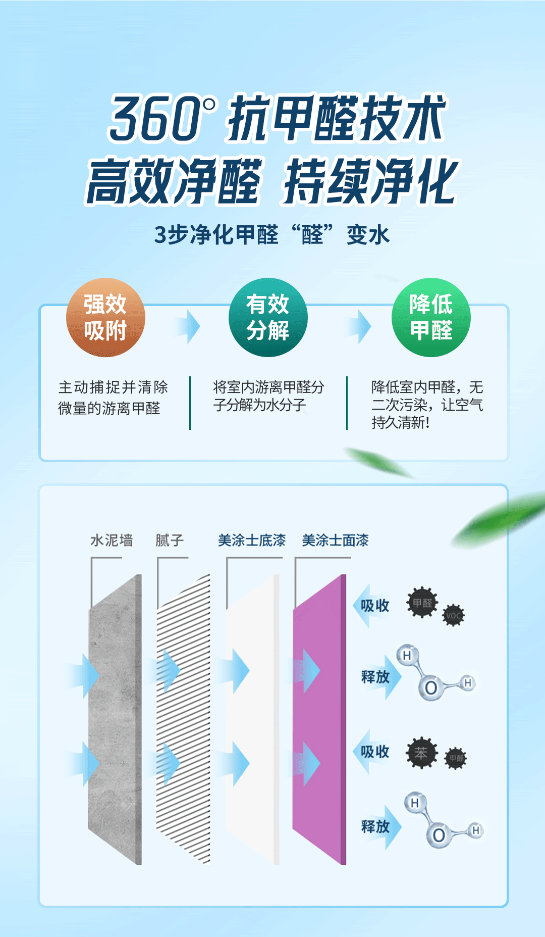 安博体育手机版官方网站入口(й)ҳ