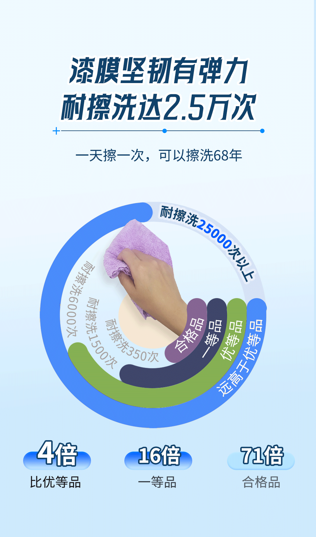 安博体育手机版官方网站入口(й)ҳ