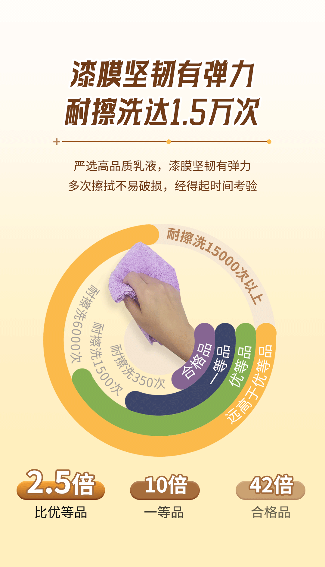 安博体育手机版官方网站入口(й)ҳ